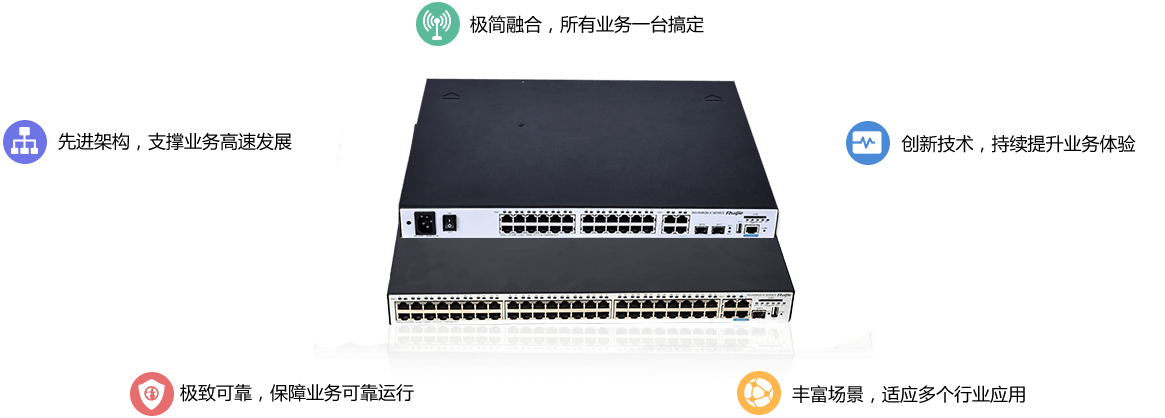 面向业务，极简融合